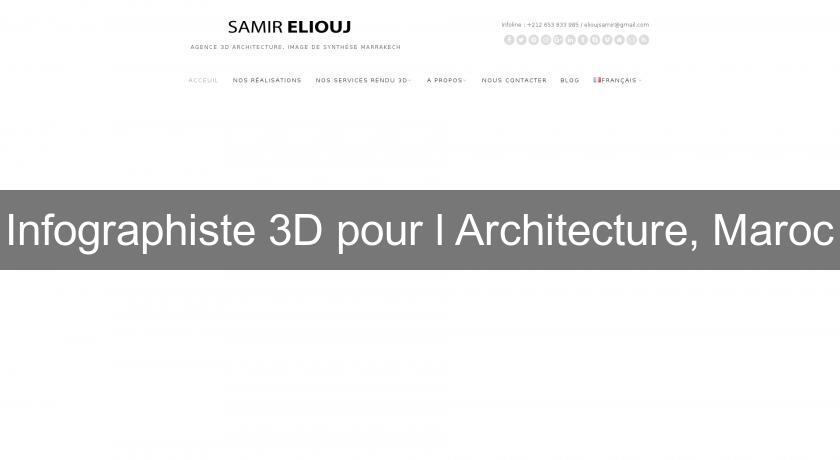 Infographiste 3D pour l'Architecture, Maroc