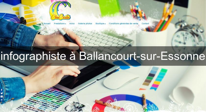 infographiste à Ballancourt-sur-Essonne