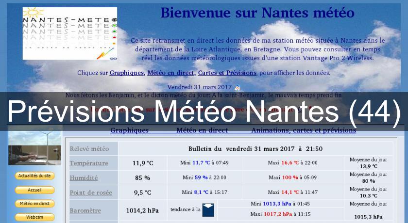 Prévisions Météo Nantes (44)