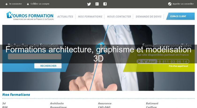 formation archicad toulouse