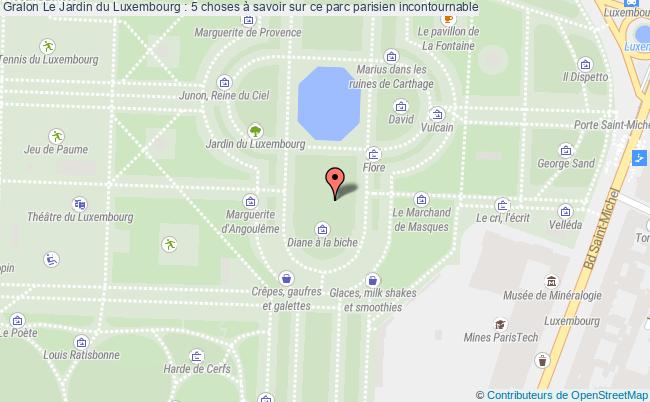 tour du jardin du luxembourg km