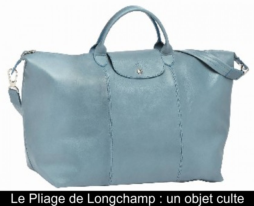Histoire du sac Pliage de Longchamp - Marie Claire