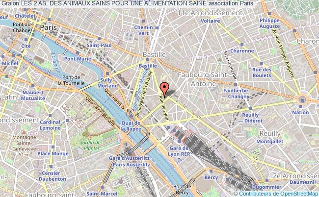 plan association Les 2 As, Des Animaux Sains Pour Une Alimentation Saine Paris