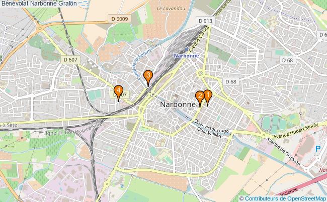 plan Bénévolat Narbonne Associations bénévolat Narbonne : 3 associations