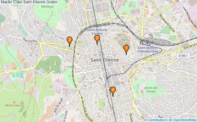 plan Master Class Saint-Etienne Associations Master Class Saint-Etienne : 5 associations
